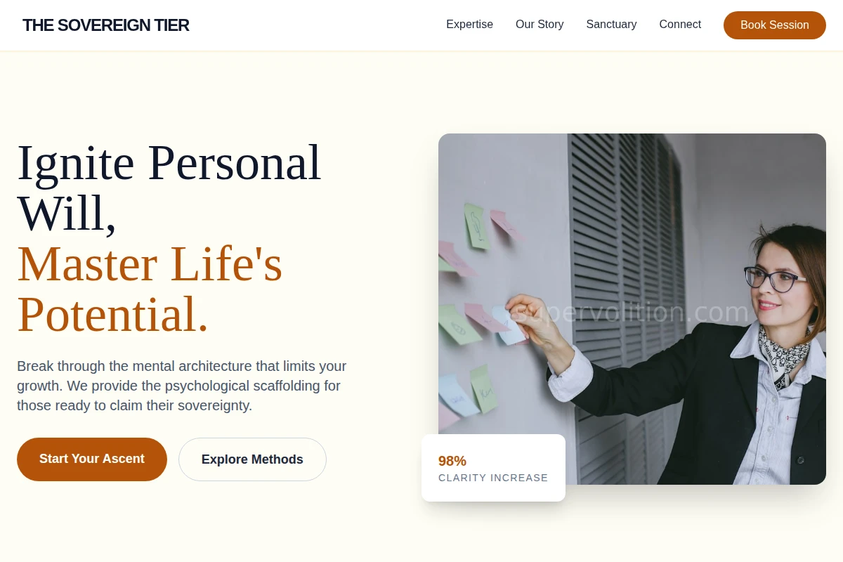 mindset Business Coach