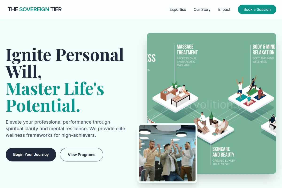 spirit Corporate Wellness